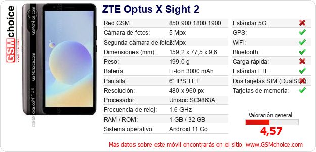 ZTE Optus X Sight 2 Datos técnicos del móvil ZTE Optus X Sight 2 Datos técnicos del móvil
