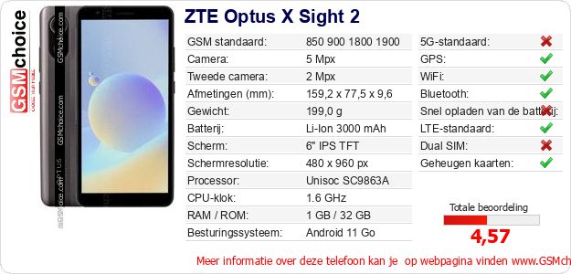 ZTE Optus X Sight 2 Technische gegevens ZTE Optus X Sight 2 Technische gegevens