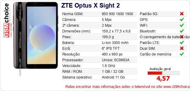 ZTE Optus X Sight 2 Especificações técnicas do telemóvel ZTE Optus X Sight 2 Especificações técnicas do telemóvel