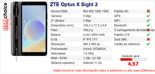 ZTE Optus X Sight 2 Especificações técnicas do telemóvel 