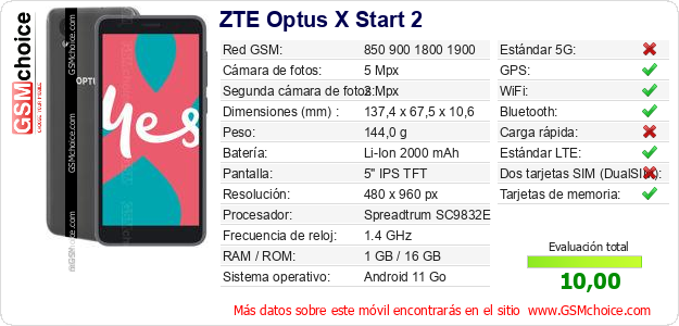 ZTE Optus X Start 2 Datos técnicos del móvil 