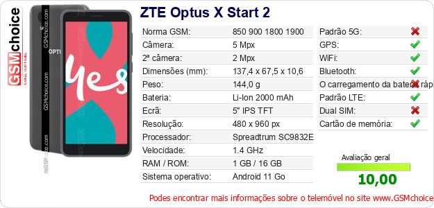 ZTE Optus X Start 2 Especificações técnicas do telemóvel 