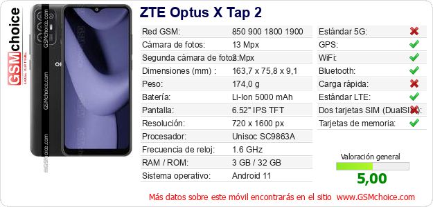 ZTE Optus X Tap 2 Datos técnicos del móvil 