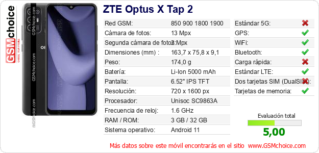 ZTE Optus X Tap 2 Datos técnicos del móvil 