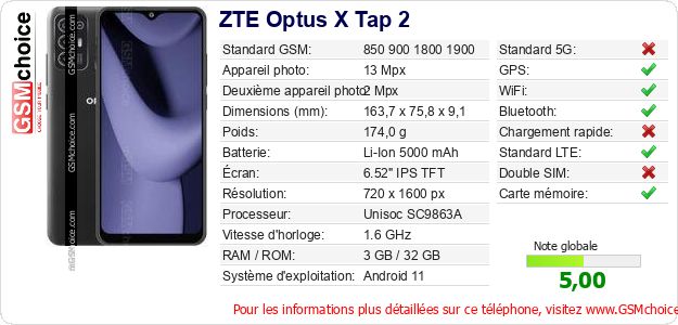 ZTE Optus X Tap 2 Fiche technique ZTE Optus X Tap 2 Fiche technique
