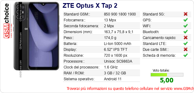 ZTE Optus X Tap 2 Dati tecnici di telefono cellulare ZTE Optus X Tap 2 Dati tecnici di telefono cellulare