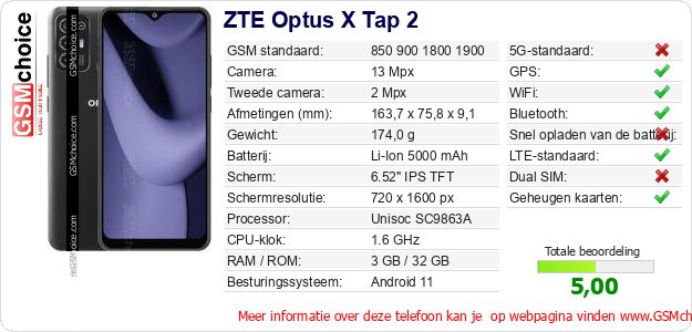 ZTE Optus X Tap 2 Technische gegevens 