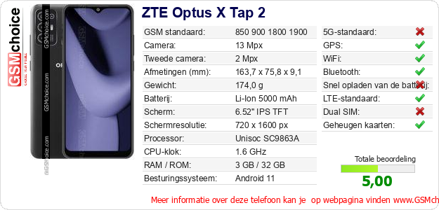 ZTE Optus X Tap 2 Technische gegevens 