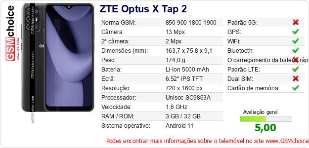 ZTE Optus X Tap 2 Especificações técnicas do telemóvel 