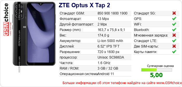 ZTE Optus X Tap 2 Технические данные телефона ZTE Optus X Tap 2 Технические данные телефона