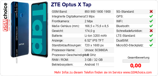 ZTE Optus X Tap technische Daten ZTE Optus X Tap technische Daten