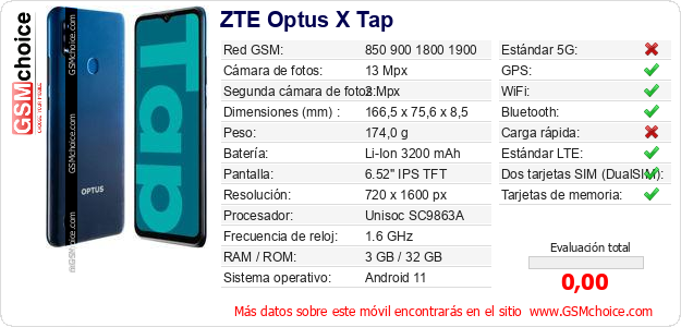 ZTE Optus X Tap Datos técnicos del móvil 