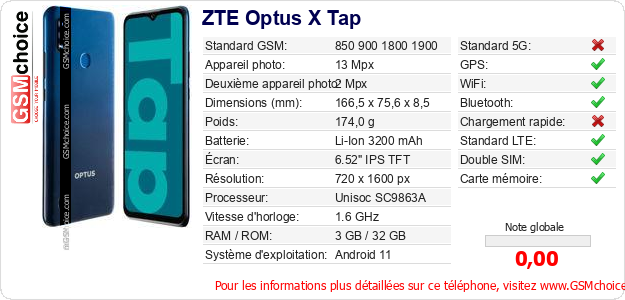 ZTE Optus X Tap Fiche technique