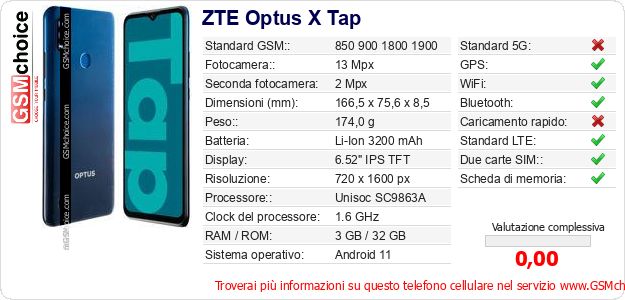 ZTE Optus X Tap Dati tecnici di telefono cellulare 