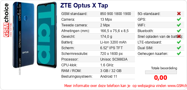 ZTE Optus X Tap Technische gegevens 