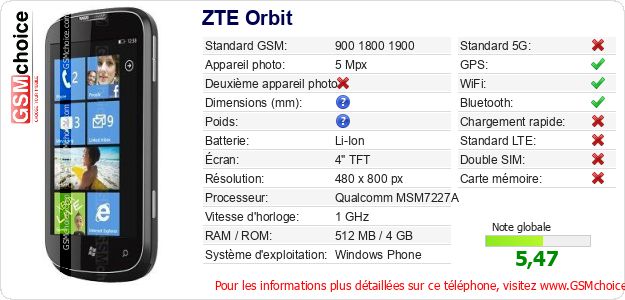 ZTE Orbit Fiche technique ZTE Orbit Fiche technique