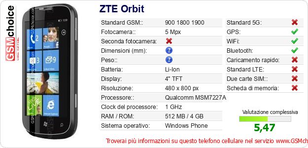ZTE Orbit Dati tecnici di telefono cellulare ZTE Orbit Dati tecnici di telefono cellulare