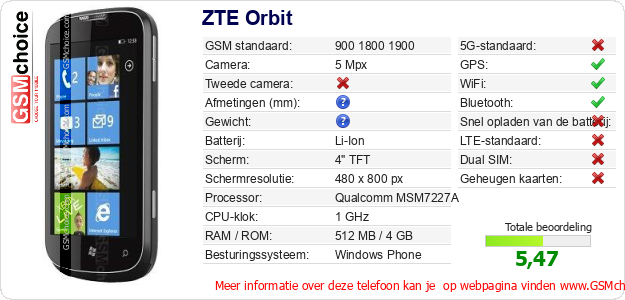 ZTE Orbit Technische gegevens ZTE Orbit Technische gegevens