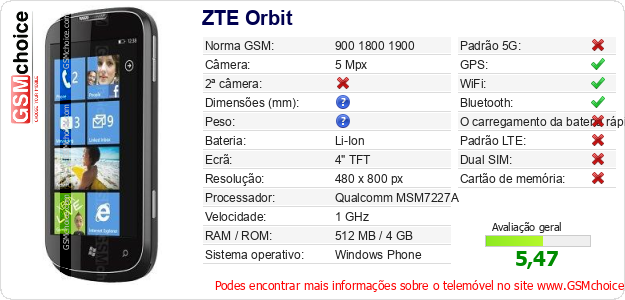ZTE Orbit Especificações técnicas do telemóvel ZTE Orbit Especificações técnicas do telemóvel