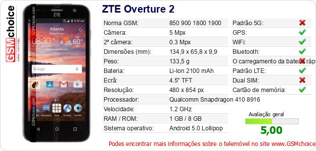 ZTE Overture 2 Especificações técnicas do telemóvel ZTE Overture 2 Especificações técnicas do telemóvel