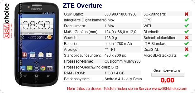 ZTE Overture technische Daten ZTE Overture technische Daten