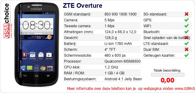ZTE Overture Technische gegevens ZTE Overture Technische gegevens