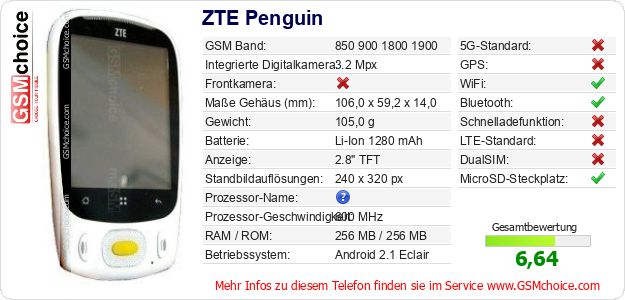 ZTE Penguin technische Daten ZTE Penguin technische Daten