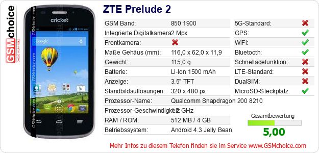 ZTE Prelude 2 technische Daten ZTE Prelude 2 technische Daten