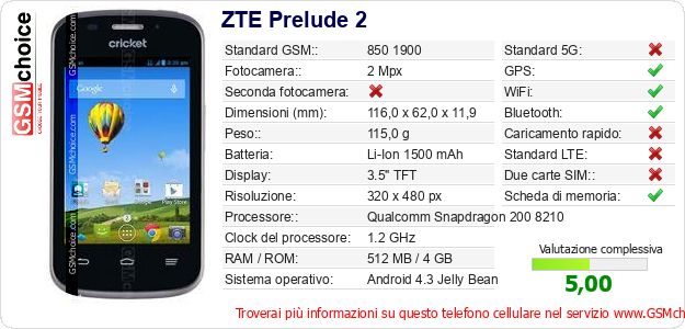 ZTE Prelude 2 Dati tecnici di telefono cellulare ZTE Prelude 2 Dati tecnici di telefono cellulare