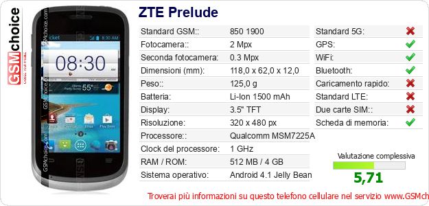 ZTE Prelude Dati tecnici di telefono cellulare ZTE Prelude Dati tecnici di telefono cellulare