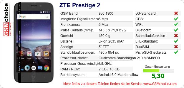 ZTE Prestige 2 technische Daten ZTE Prestige 2 technische Daten