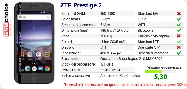 ZTE Prestige 2 Dati tecnici di telefono cellulare ZTE Prestige 2 Dati tecnici di telefono cellulare