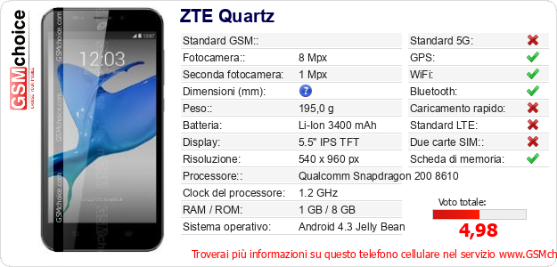 ZTE Quartz Dati tecnici di telefono cellulare ZTE Quartz Dati tecnici di telefono cellulare
