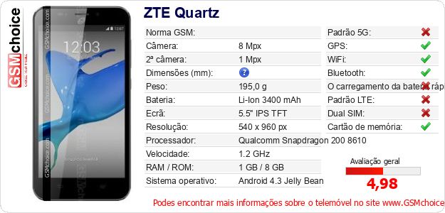 ZTE Quartz Especificações técnicas do telemóvel 
