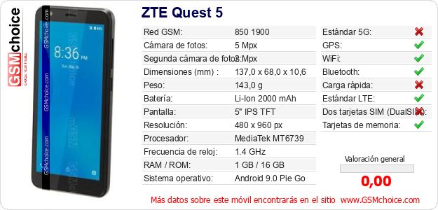 ZTE Quest 5 Datos técnicos del móvil ZTE Quest 5 Datos técnicos del móvil