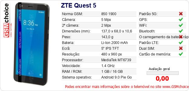 ZTE Quest 5 Especificações técnicas do telemóvel ZTE Quest 5 Especificações técnicas do telemóvel