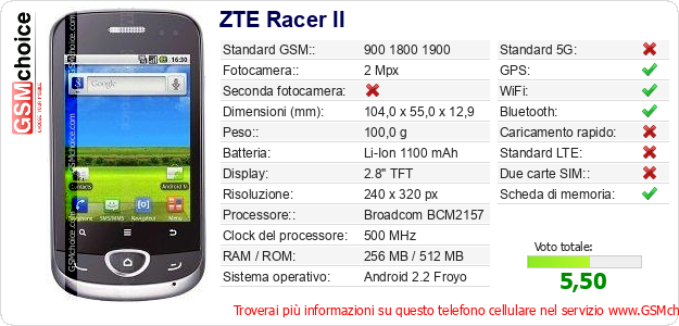ZTE Racer II Dati tecnici di telefono cellulare ZTE Racer II Dati tecnici di telefono cellulare