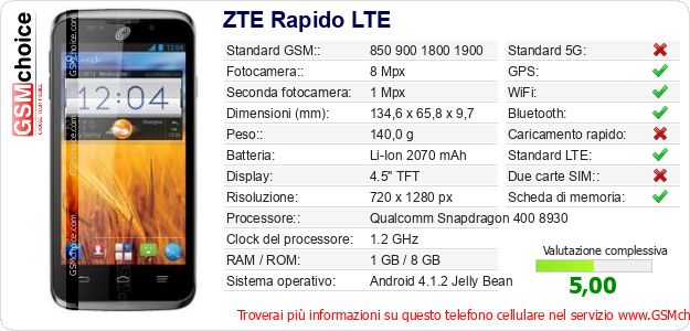 ZTE Rapido LTE Dati tecnici di telefono cellulare ZTE Rapido LTE Dati tecnici di telefono cellulare