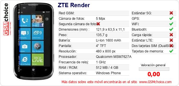 ZTE Render Datos técnicos del móvil ZTE Render Datos técnicos del móvil