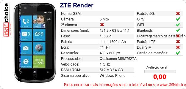 ZTE Render Especificações técnicas do telemóvel ZTE Render Especificações técnicas do telemóvel
