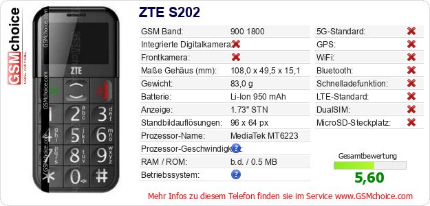 ZTE S202 technische Daten ZTE S202 technische Daten