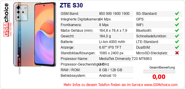 ZTE S30 technische Daten ZTE S30 technische Daten