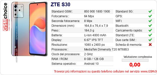 ZTE S30 Dati tecnici di telefono cellulare 