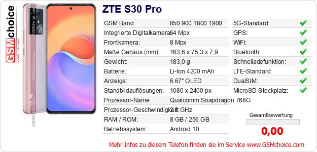 ZTE S30 Pro technische Daten ZTE S30 Pro technische Daten
