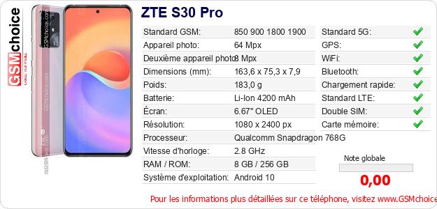 ZTE S30 Pro Fiche technique ZTE S30 Pro Fiche technique