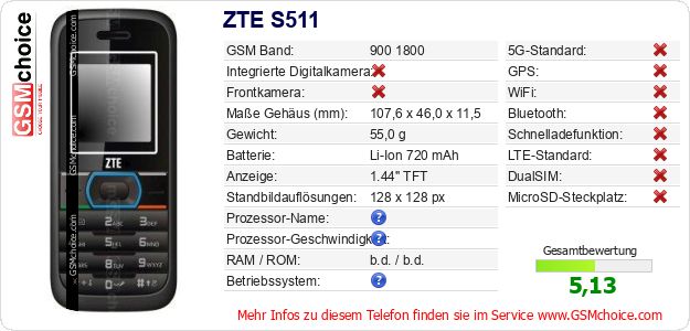 ZTE S511 technische Daten ZTE S511 technische Daten