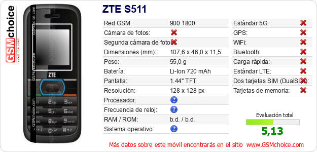 ZTE S511 Datos técnicos del móvil ZTE S511 Datos técnicos del móvil