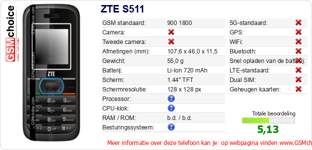 ZTE S511 Technische gegevens 
