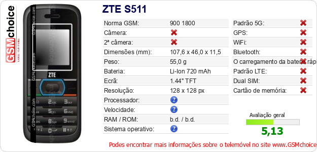 ZTE S511 Especificações técnicas do telemóvel ZTE S511 Especificações técnicas do telemóvel