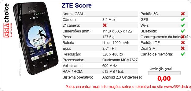 ZTE Score Especificações técnicas do telemóvel 